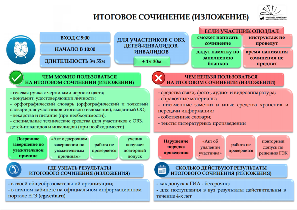 Бессмертный полк мини сочинение